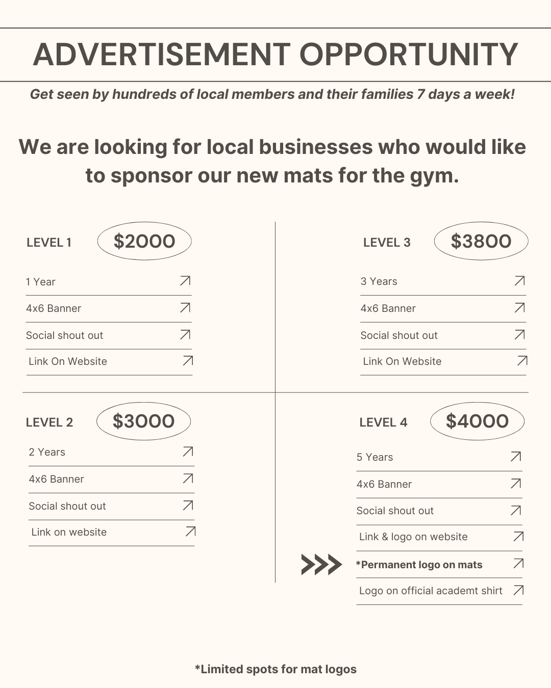 Mat sponsorship levels and pricing